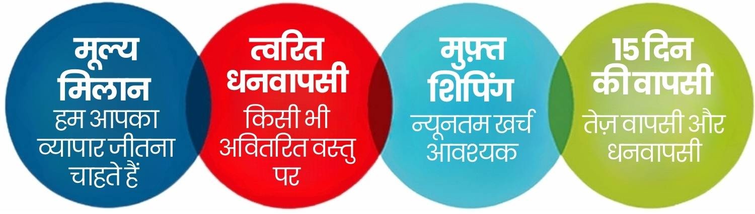 भारत की प्रमुख कीट जाली कंपनी